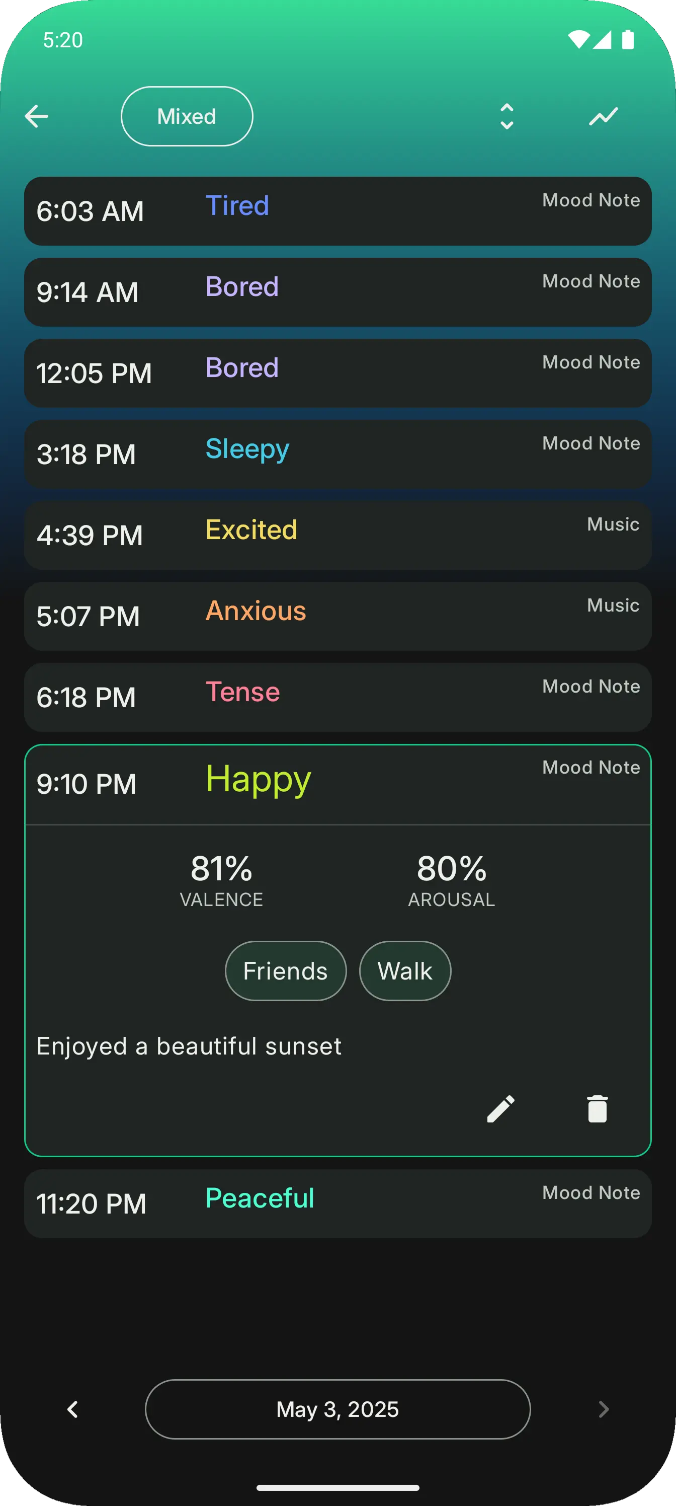 Mood history screenshot